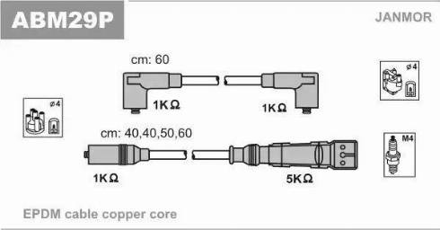 Janmor ABM29P - Set cablaj aprinder parts5.com