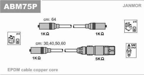 Janmor ABM75P - Set cablaj aprinder parts5.com