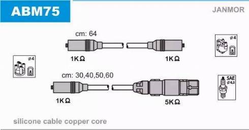 Janmor ABM75 - Set cablaj aprinder parts5.com