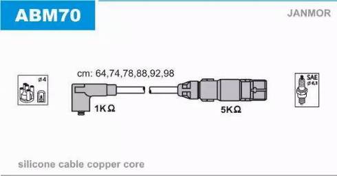 Janmor ABM70 - Set cablaj aprinder parts5.com