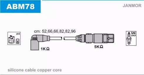 Janmor ABM78 - Set cablaj aprinder parts5.com