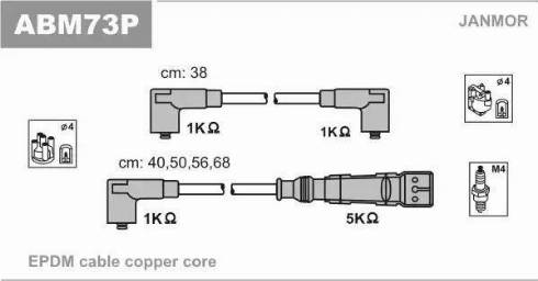 Janmor ABM73P - Set cablaj aprinder parts5.com