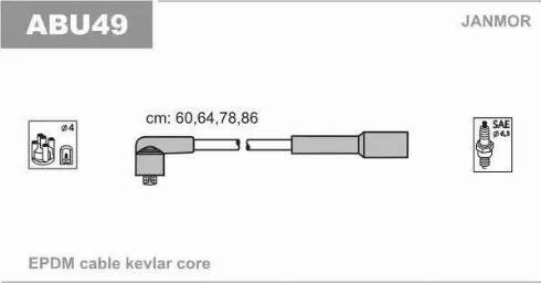 Janmor ABU49 - Set cablaj aprinder parts5.com