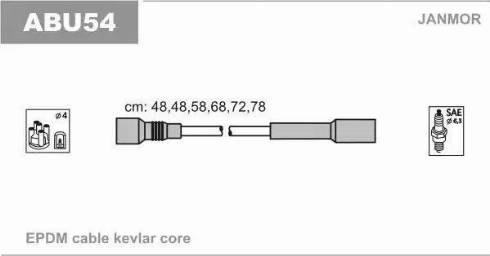 Janmor ABU54 - Set cablaj aprinder parts5.com