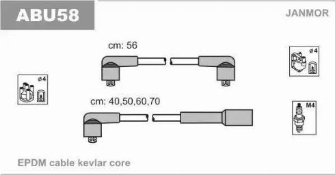 Janmor ABU58 - Ignition Cable Kit parts5.com