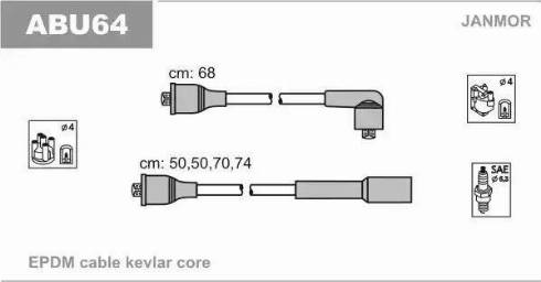 Janmor ABU64 - Set cablaj aprinder parts5.com