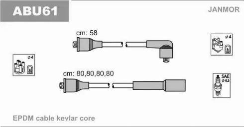 Janmor ABU61 - Set cablaj aprinder parts5.com