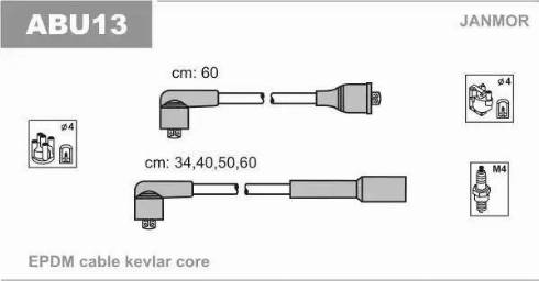 Janmor ABU13 - Set cablaj aprinder parts5.com