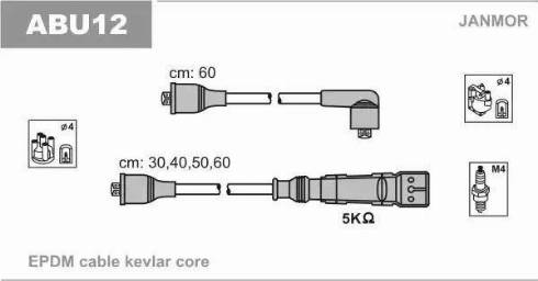 Janmor ABU12 - Set cablaj aprinder parts5.com