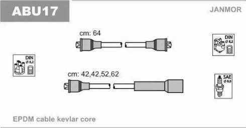 Janmor ABU17 - Set cablaj aprinder parts5.com