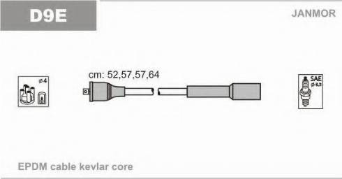 Janmor D9E - Set cablaj aprinder parts5.com