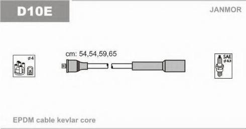 Janmor D10E - Set cablaj aprinder parts5.com