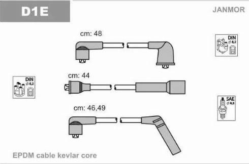 Janmor D1E - Set cablaj aprinder parts5.com