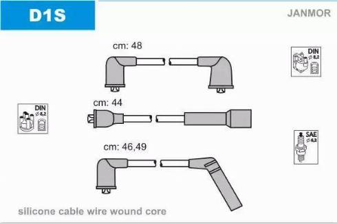 Janmor D1S - Set cablaj aprinder parts5.com