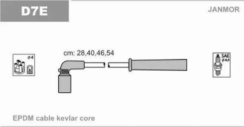 Janmor D7E - Set cablaj aprinder parts5.com