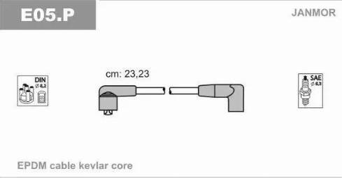 Janmor E05.P - Set cablaj aprinder parts5.com