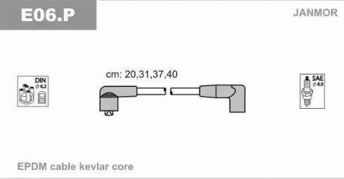 Janmor E06.P - Set cablaj aprinder parts5.com