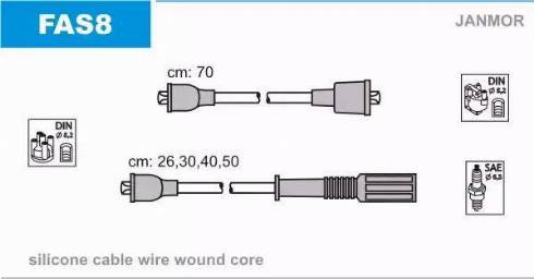 Janmor FAS8 - Set cablaj aprinder parts5.com