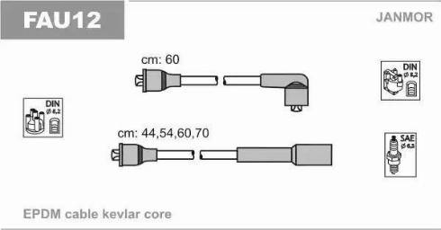 Janmor FAU12 - Set cablaj aprinder parts5.com