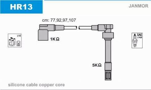 Janmor HR13 - Set cablaj aprinder parts5.com