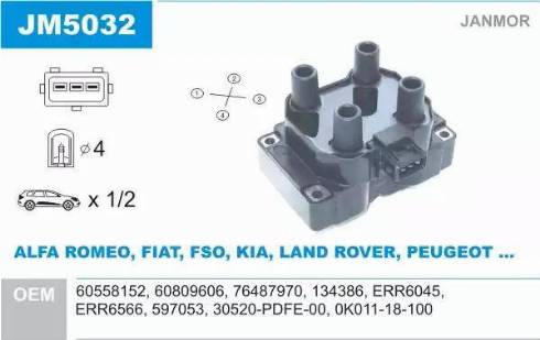 Janmor JM5032 - Zapaľovacia cievka parts5.com