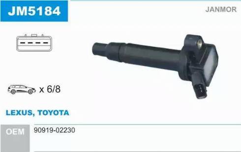 Janmor JM5184 - Ignition Coil parts5.com