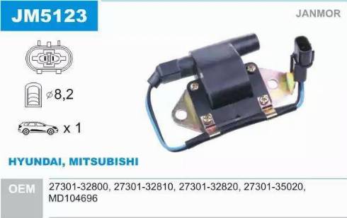 Janmor JM5123 - Bobina de inductie parts5.com