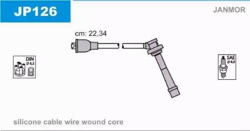 Janmor JP126 - Set cablaj aprinder parts5.com