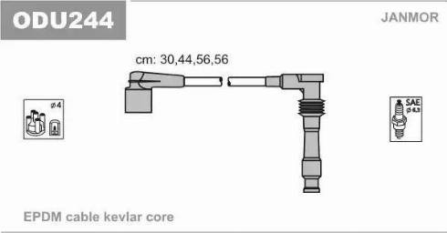 Janmor ODU244 - Set cablaj aprinder parts5.com