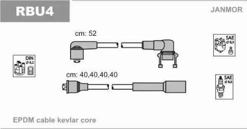 Janmor RBU4 - Set cablaj aprinder parts5.com