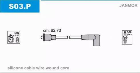 Janmor S03.P - Set cablaj aprinder parts5.com