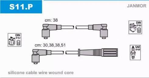 Janmor S11.P - Set cablaj aprinder parts5.com