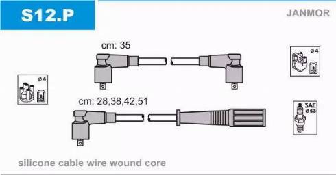 Janmor S12.P - Set cablaj aprinder parts5.com