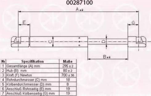 Klokkerholm 00287100 - Pneumatická prużina, Batożinový / nákladný priestor parts5.com