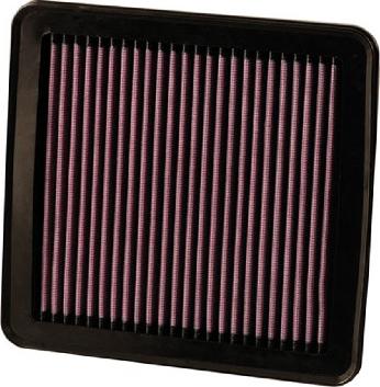 K&N Filters 33-2380 - Zracni filter parts5.com