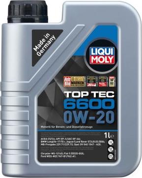 Liqui Moly 21410 - Moottoriöljy parts5.com