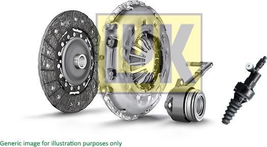 LUK 620 3324 21 - Komplet spojke parts5.com