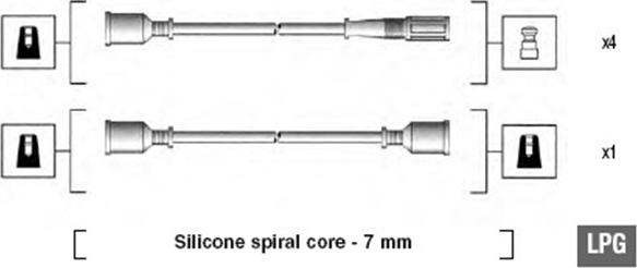 Magneti Marelli 941095000580 - Set cablaj aprinder parts5.com