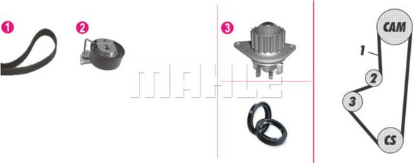 MAHLE CPK 40 000P - Water Pump & Timing Belt Set parts5.com