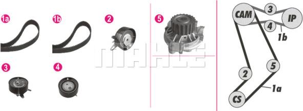 MAHLE CPK 43 000P - Vízpumpa + fogasszíj készlet parts5.com