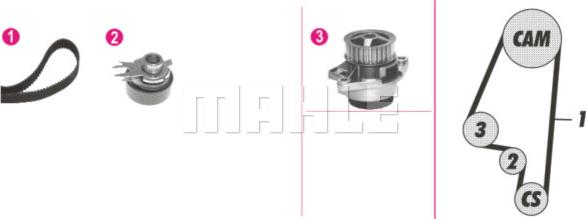 MAHLE CPK 10 000P - Pumpa za vodu + komplet zupčastog kaiša parts5.com