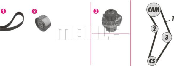 MAHLE CPK 114 000P - Vodní pumpa + sada ozubeného řemene parts5.com