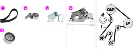 MAHLE CPK 138 000P - Vodna crpalka+kit-komplet zobatega jermena parts5.com