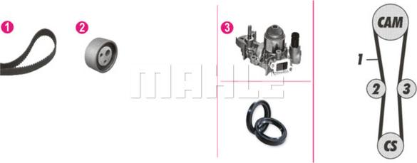 MAHLE CPK 3 000P - Pompa wodna + zestaw paska rozrządu parts5.com