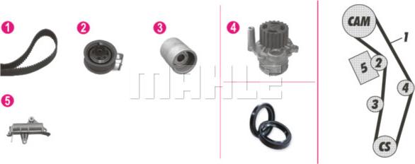 MAHLE CPK 74 000P - Αντλία νερού + σετ οδοντωτού ιμάντα parts5.com