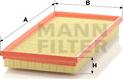 Mann-Filter C 3594/1 - Filtru aer parts5.com