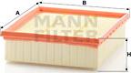 Mann-Filter C 21 106 - Filtru aer parts5.com