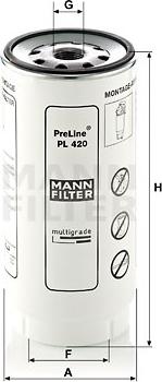 Mann-Filter PL 420 x - Palivový filtr parts5.com