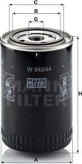 Mann-Filter W 940/44 - Filtre à huile parts5.com