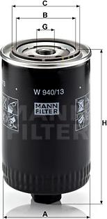 Mann-Filter W 940/13 - Filtre à huile parts5.com